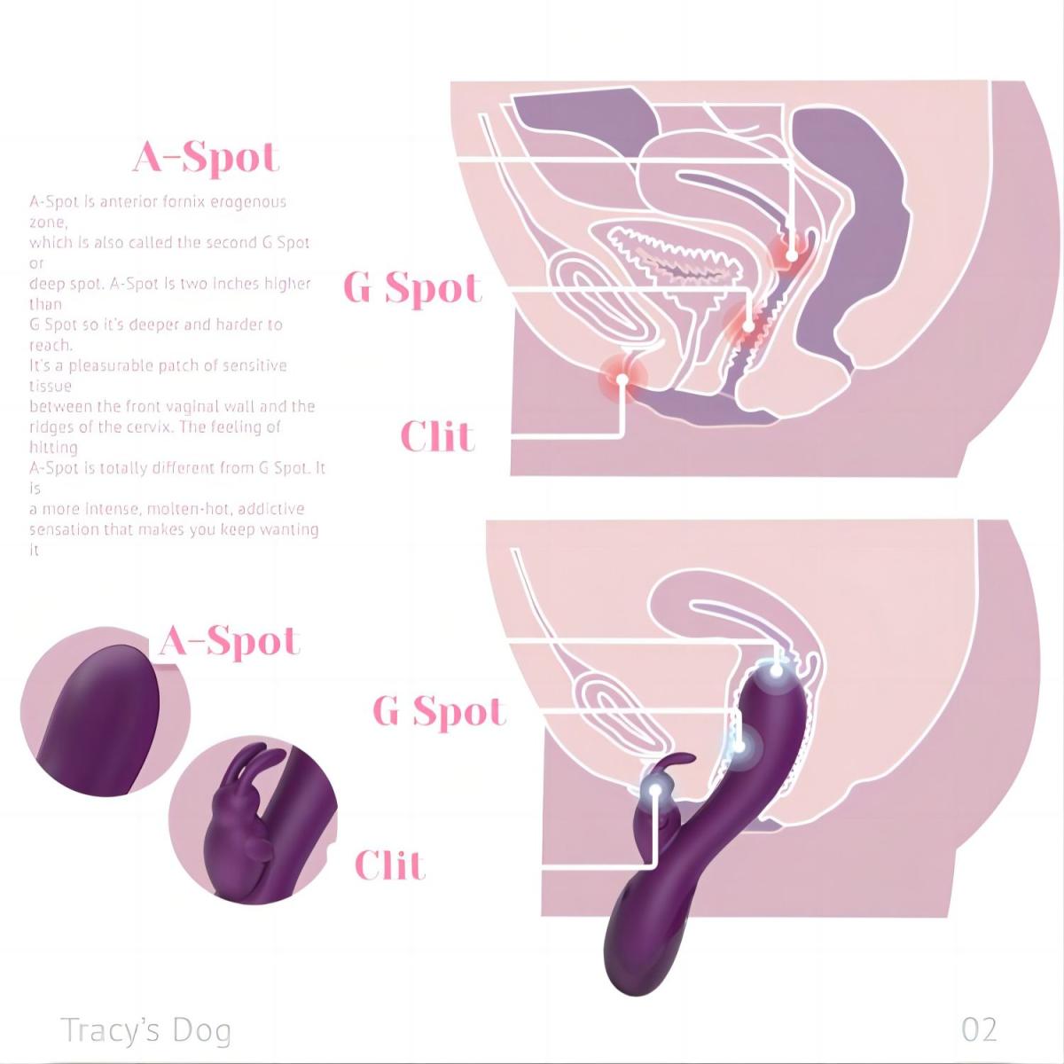 Tracy's Dog Вибромассажер-кролик для клитора и G-точки Craybit Rabbit Vibrator