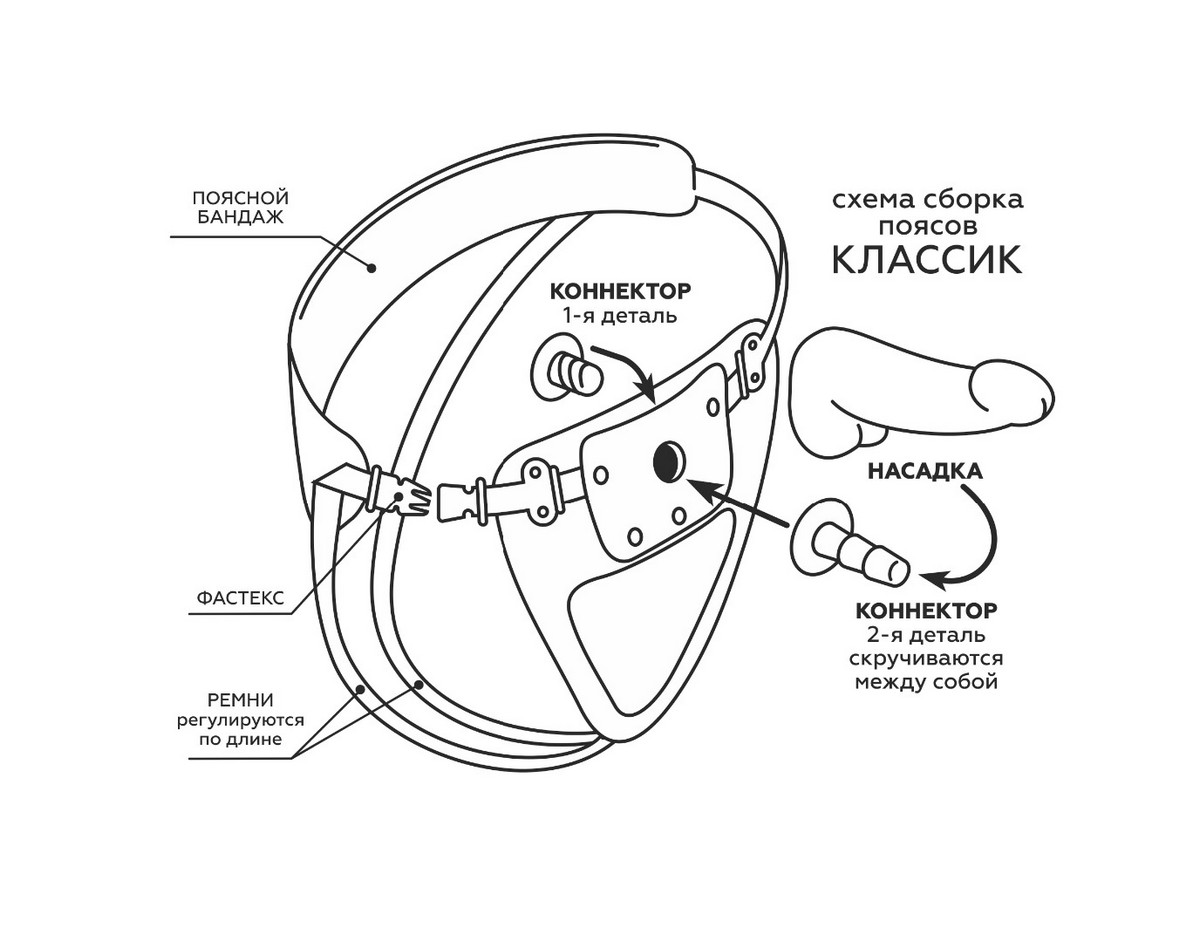 Насадка на пояс с коннектором Harness, 18,2 см
